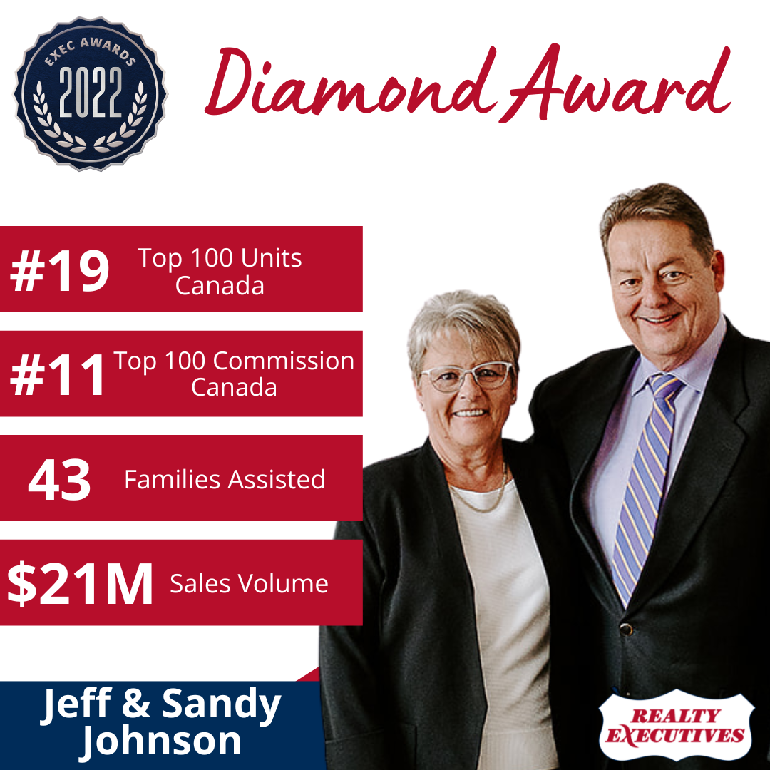 Jeff & Sandy Johnson Realty Executives Focus Home